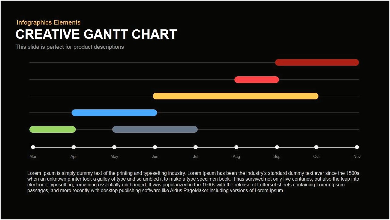 Free Gantt Chart Powerpoint 2010 Template
