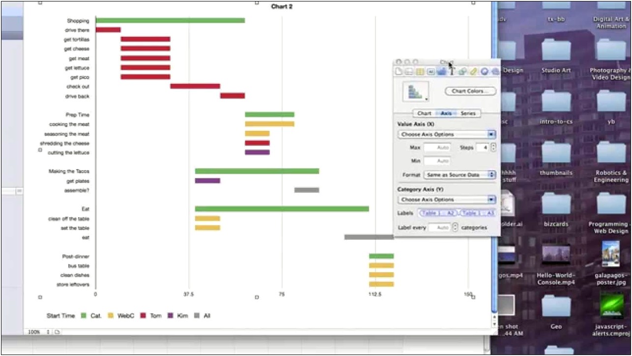 Free Gantt Chart Template For Numbers