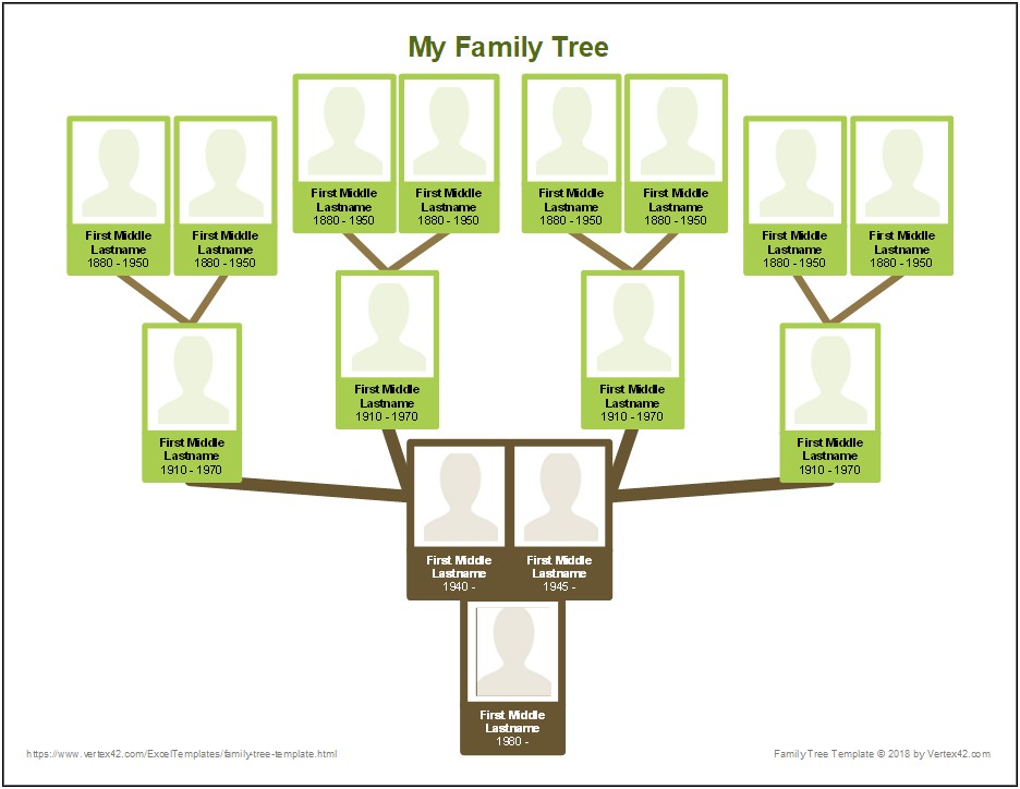 Free Genealogy Tree Template With Children And Grandchildren