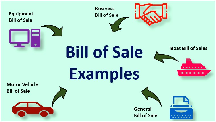 Free General Bill Of Sale Template Canada