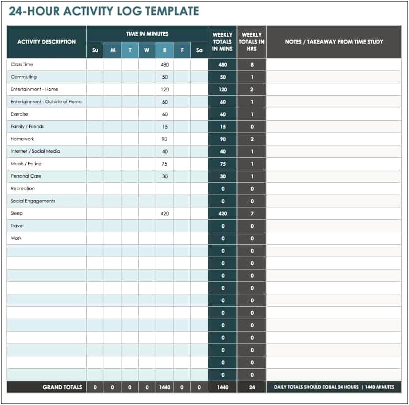 Free Goal And Time Management Template