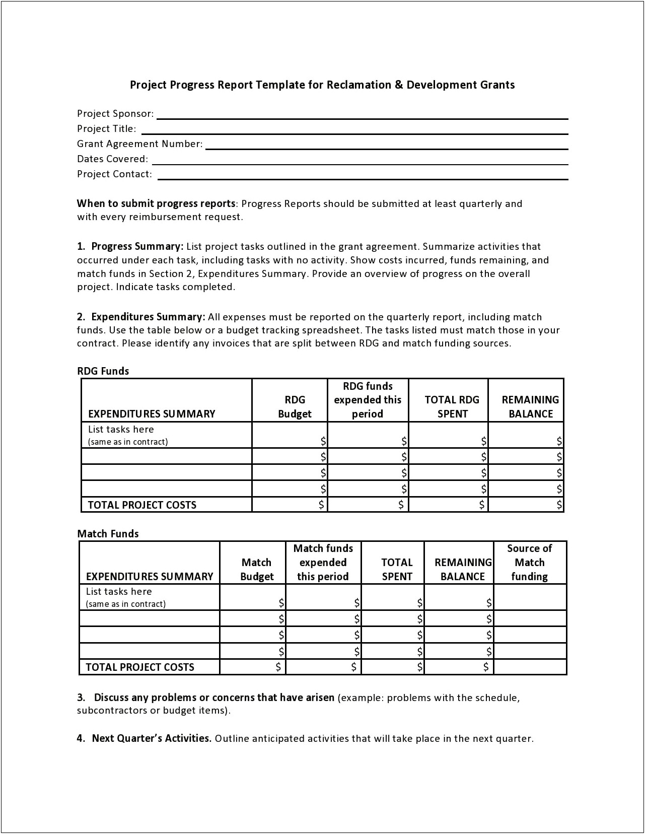 Free Grant Report Executive Summary Template