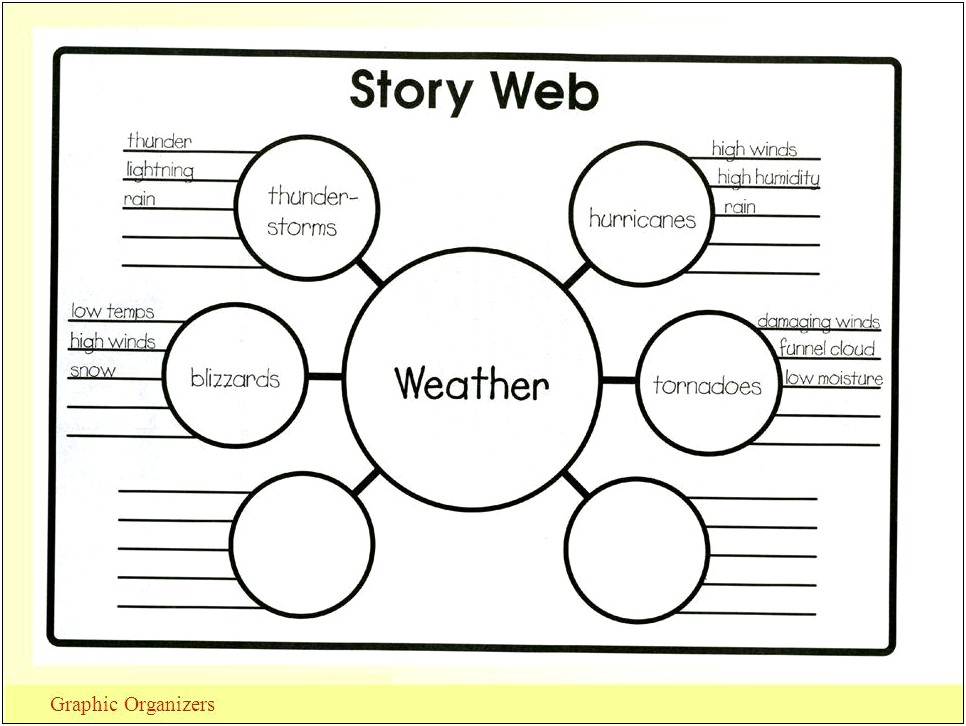 Free Graphic Organizers Templates For Reading