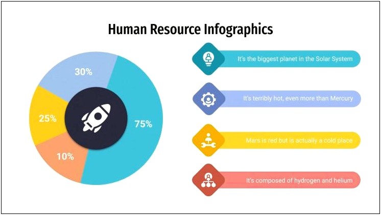 Free Graphs For Human Resources Powerpoint Template