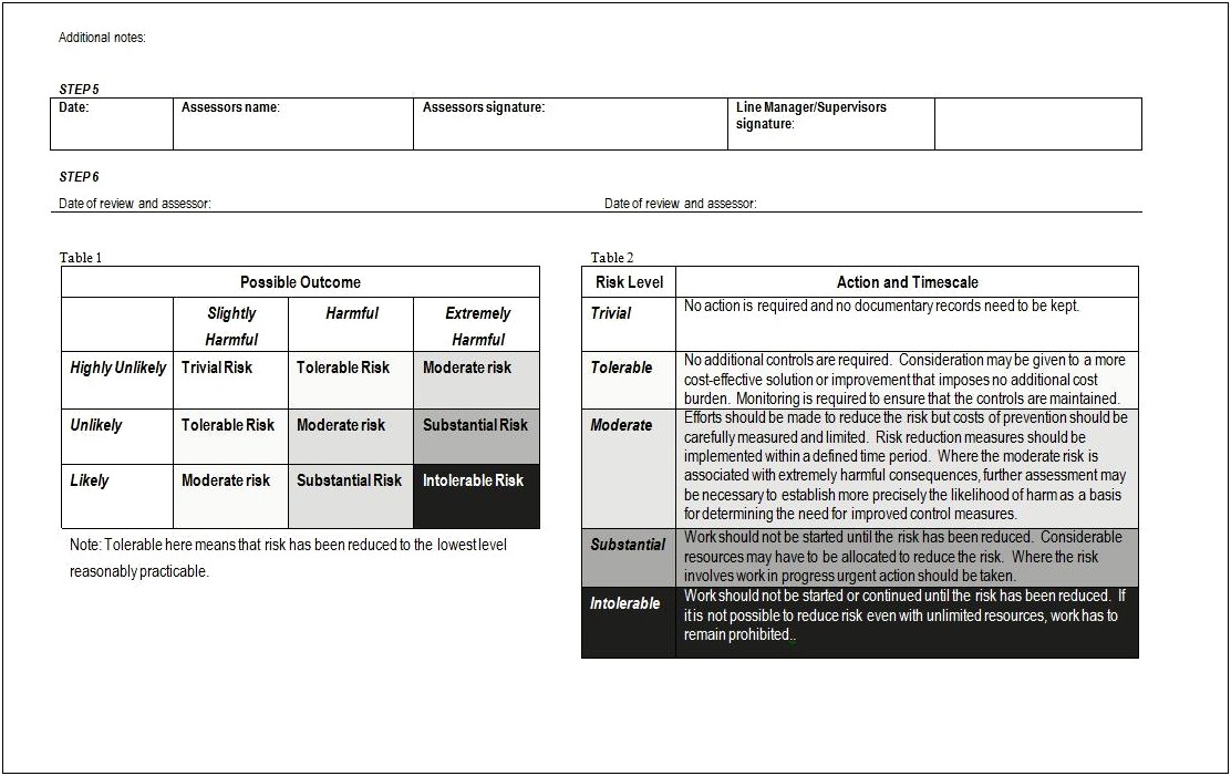 Free Health And Safety Document Template