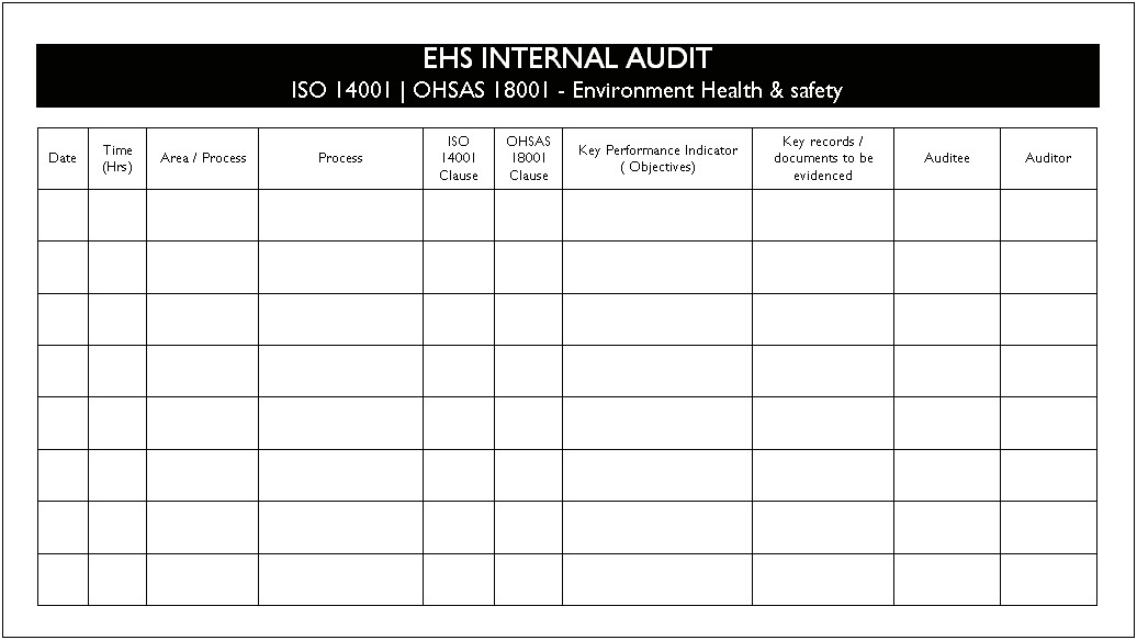 Free Health And Safety Templates Downloads