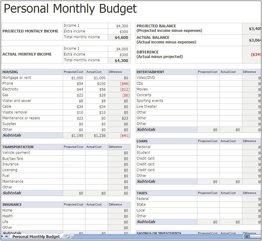 Free Home Budget Plan Excel Template