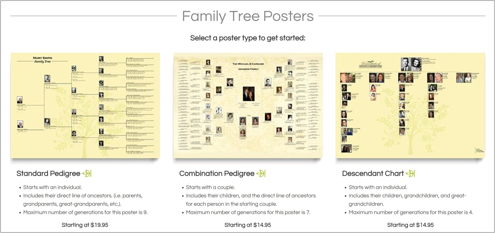 Free Hourgass Family Tree Vertical Genealogy Template