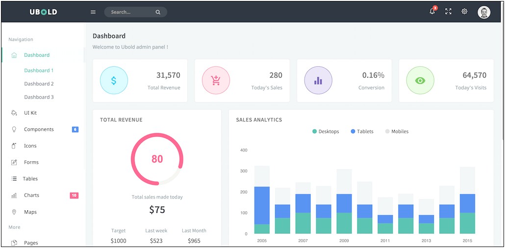 Free Html5 General Application Dashboard Templates