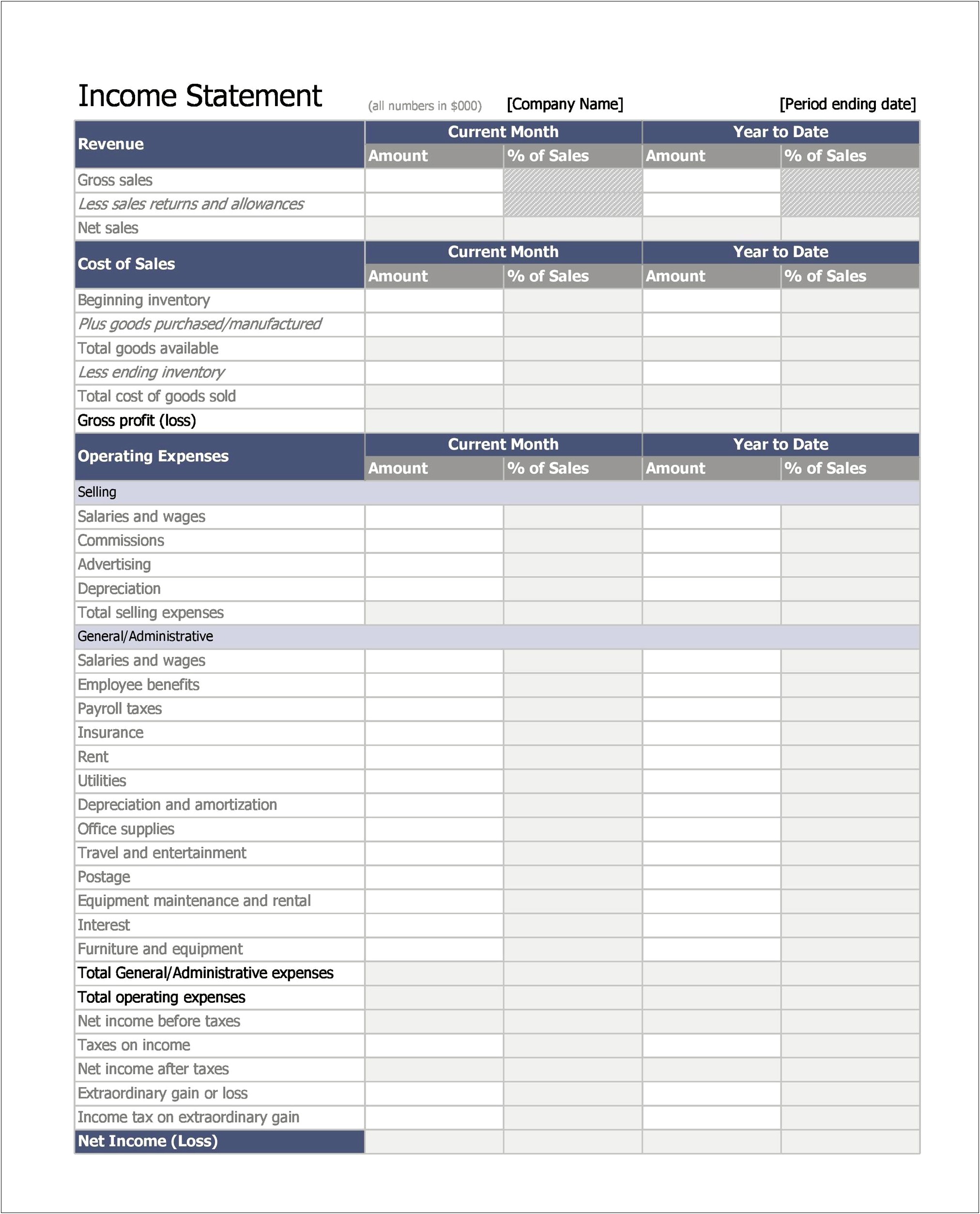 Free Income And Expense Log Template General