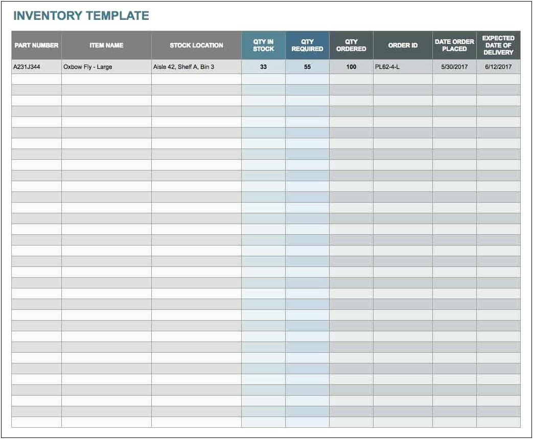 Free Inventory Templates For Sheets Restaurant Columns