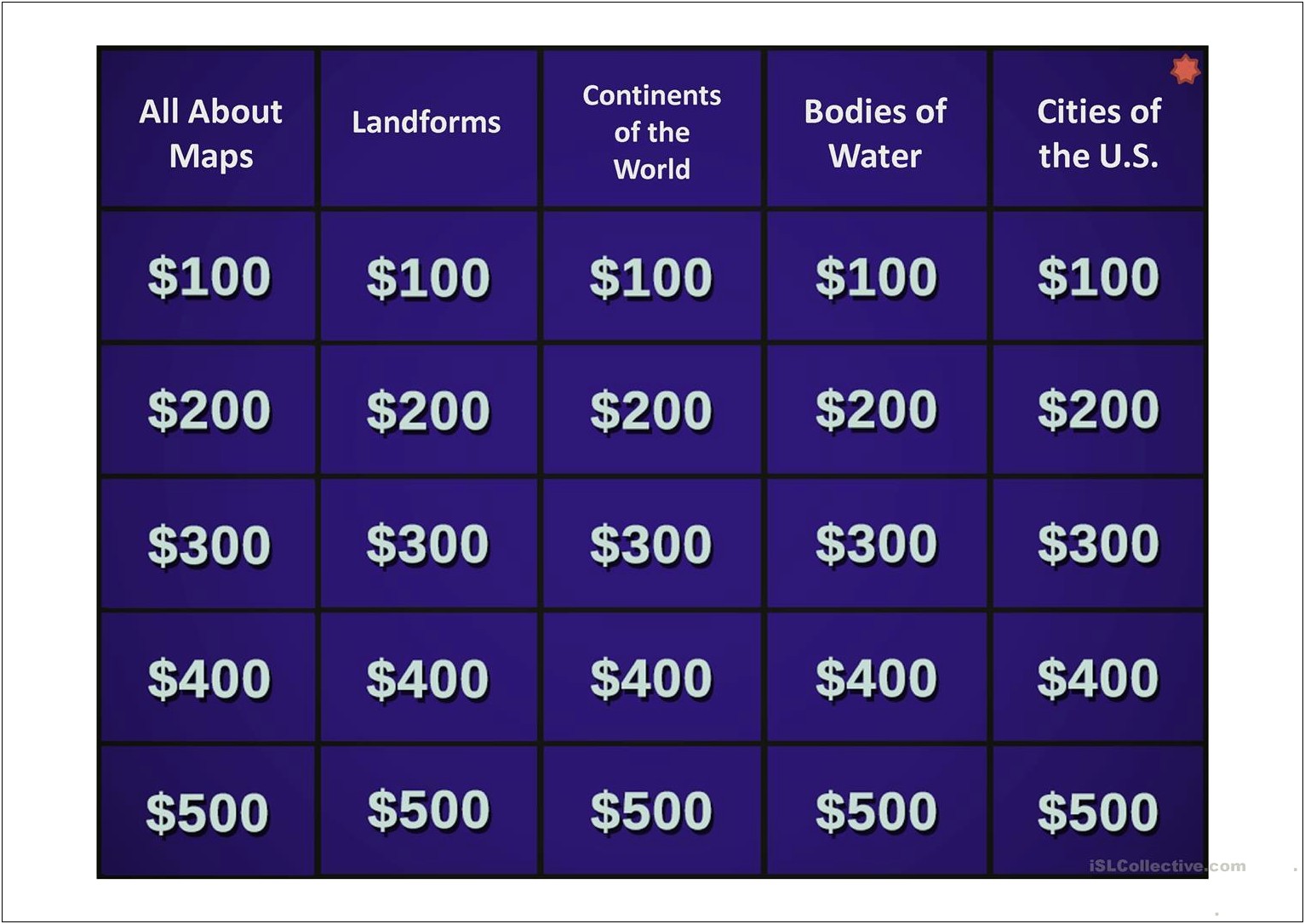 Free Jeopardy Template For Sight Words