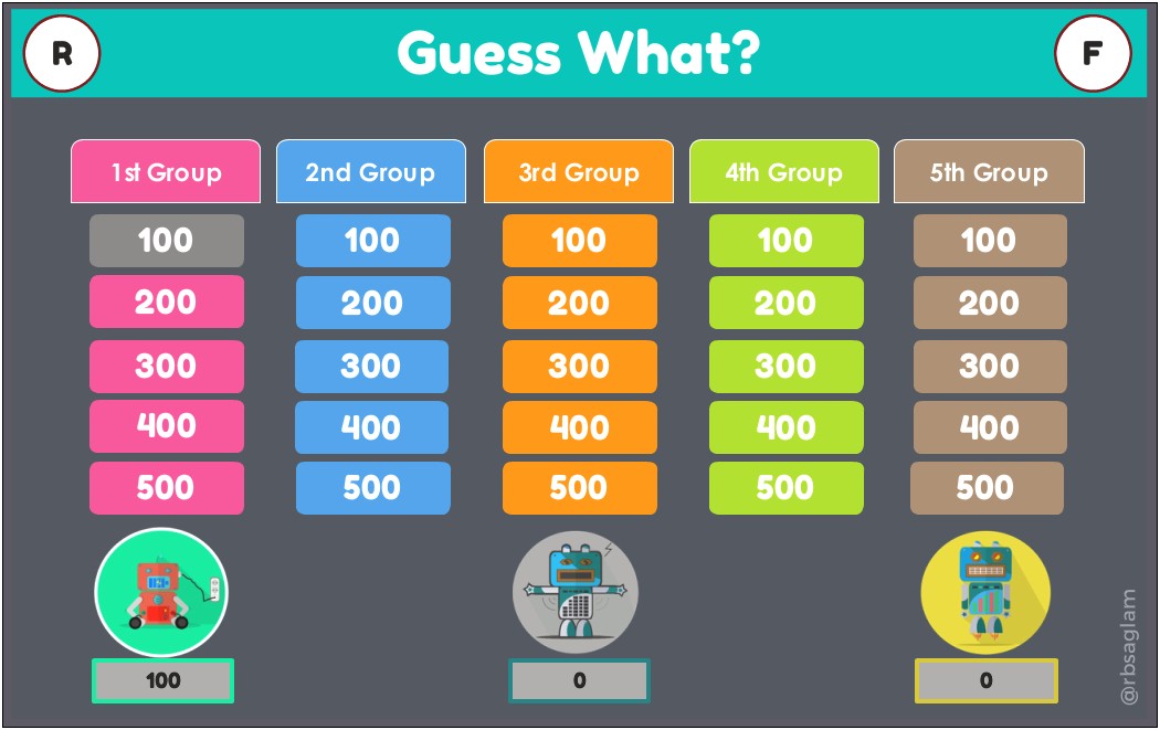 Free Jeopardy Templates For Teachers Available Online
