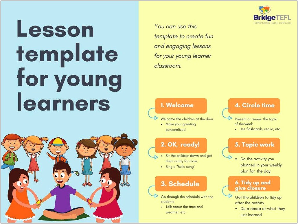 Free Lesson Plan Templates Adult Learning