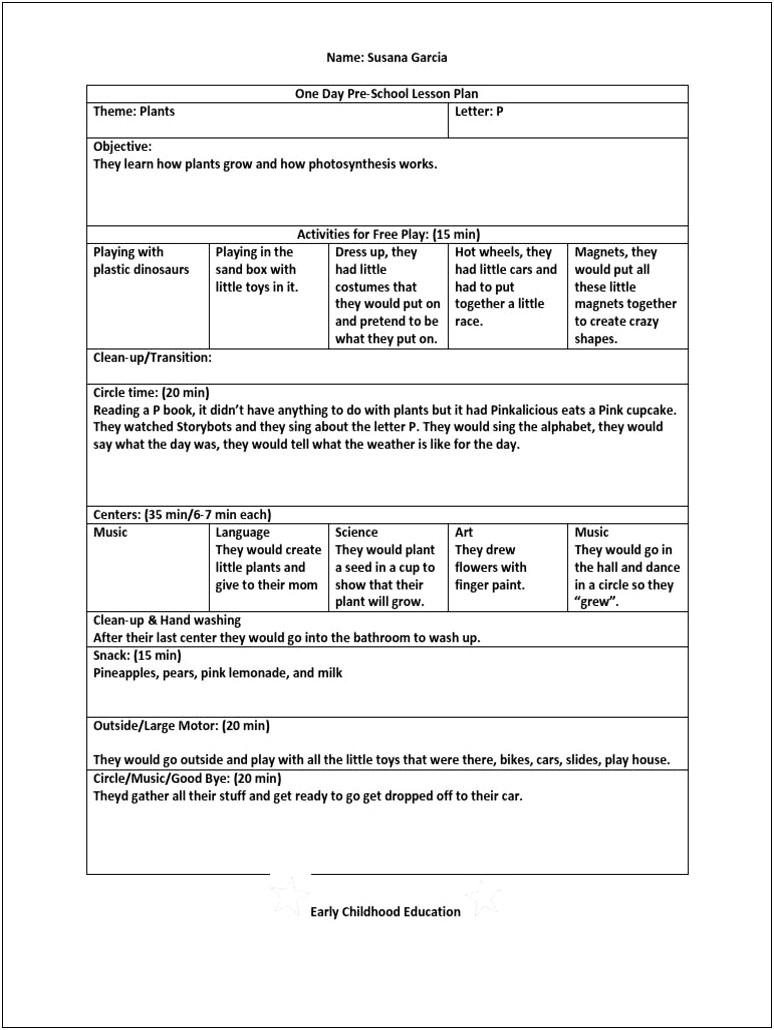Free Lesson Plan Templates For Music