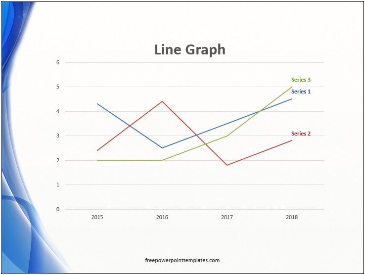 Free Line Graph Template For Powerpoint