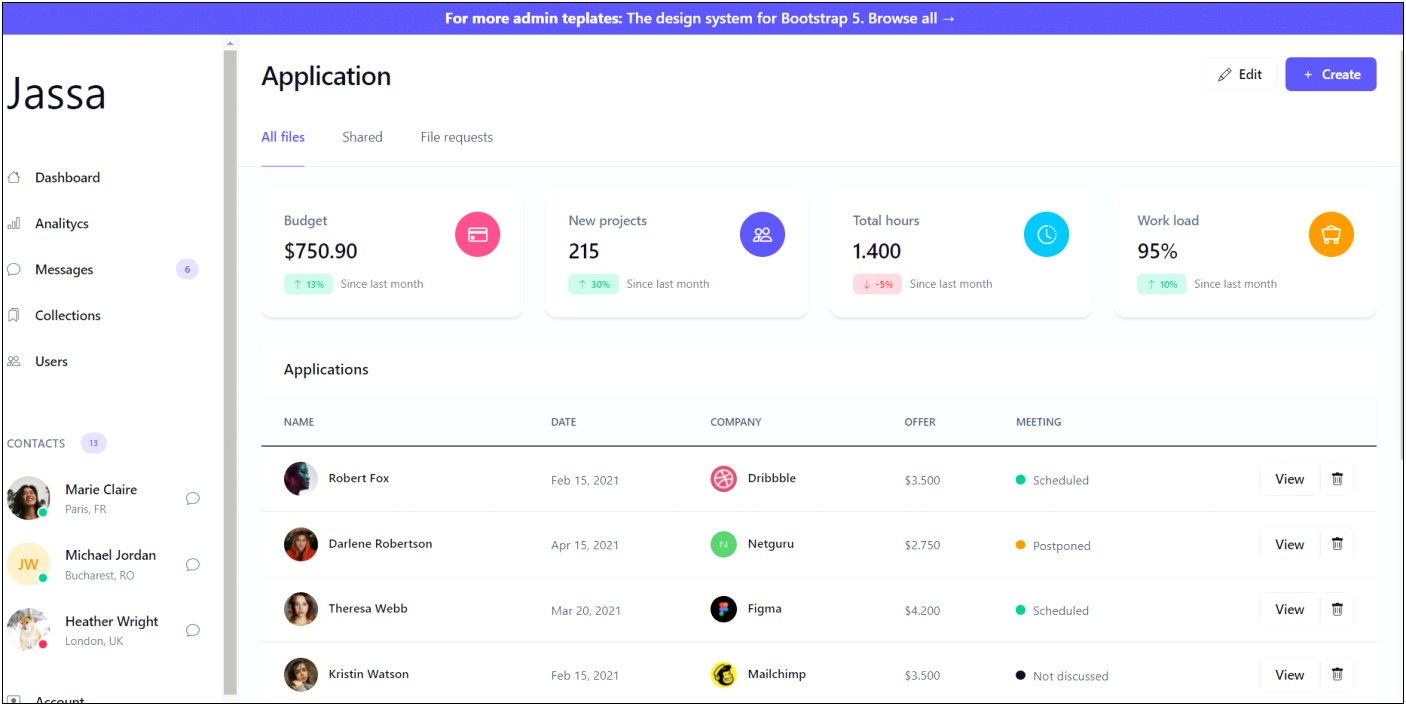 Free Md Bootstrap Free Admin Templates