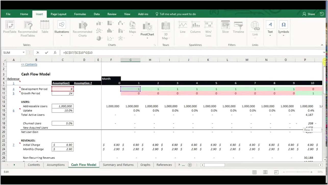 Free Microsoft Excel Statement Of Cashflow Template