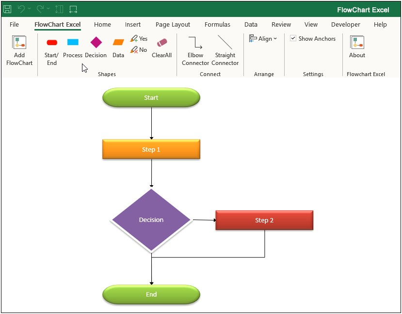 Free Microsoft Office 7 Flowchart Templates