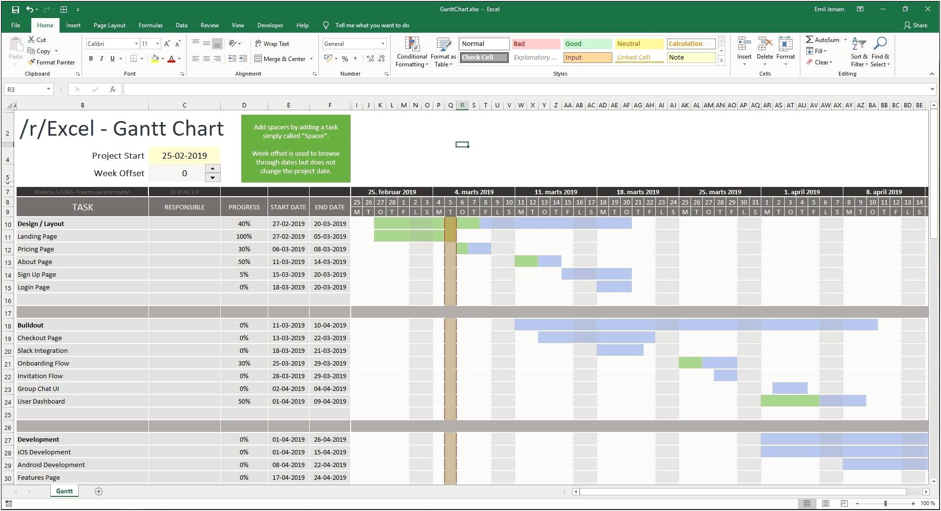 Free Microsoft Office Gantt Chart Template