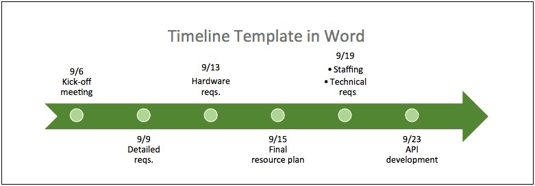 Free Microsoft Office Word Outline Template