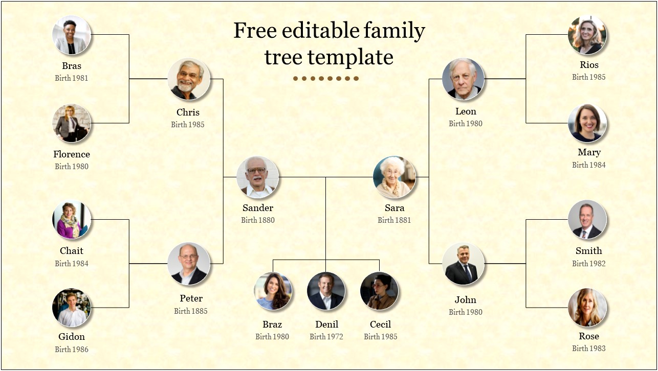 Free Microsoft Word Family Tree Templates Microsoft Word