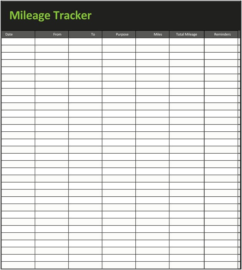 Free Mileage Log Template For Word