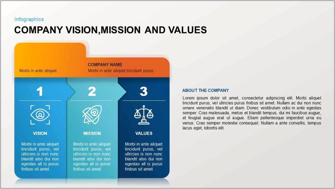 Free Mission And Vision Powerpoint Template
