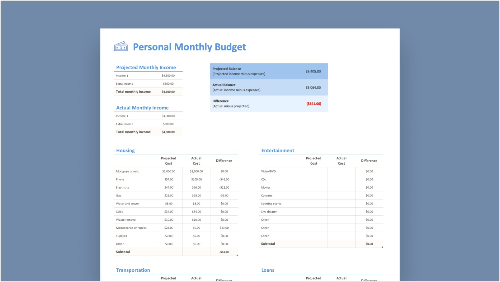Free Month Expense Template For Mac