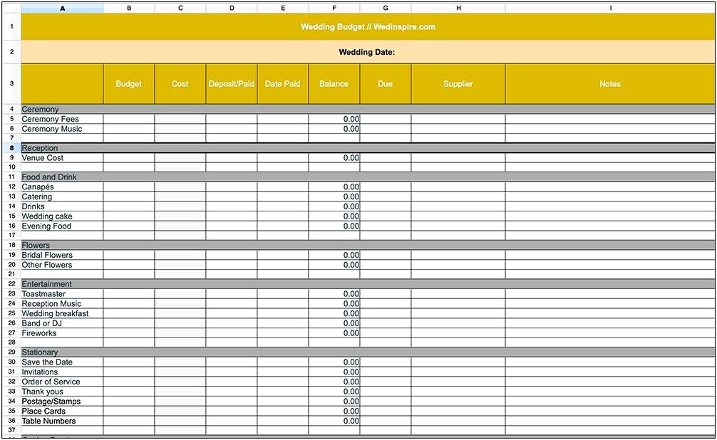 Free Monthly Budget Template For Mac