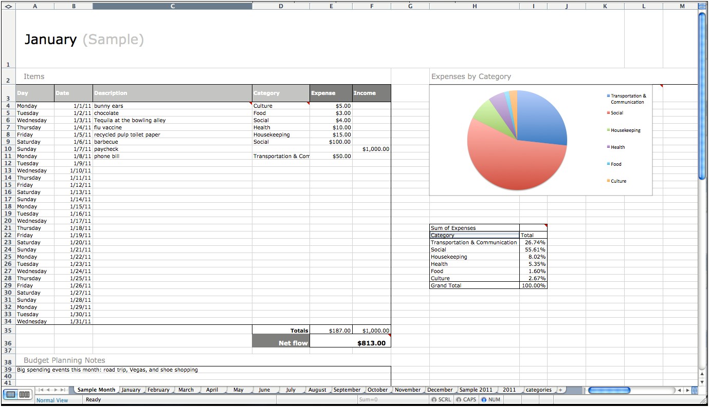 Free Monthly Expense Report Template Excel
