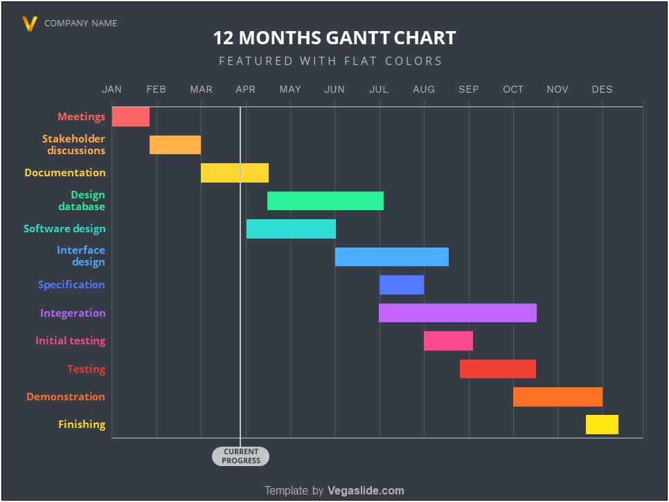 Free Monthly Free Gantt Chart Excel Template