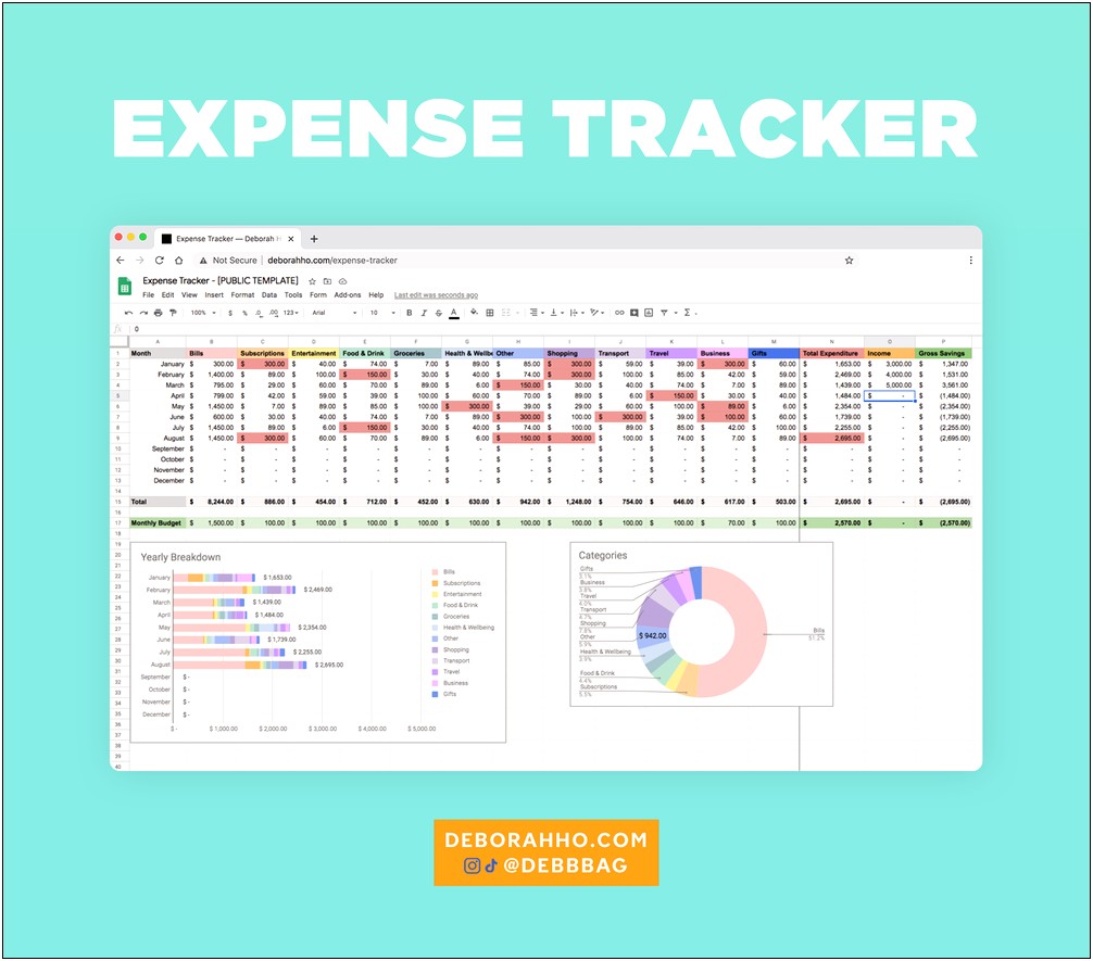 Free Monthly Income And Expense Template