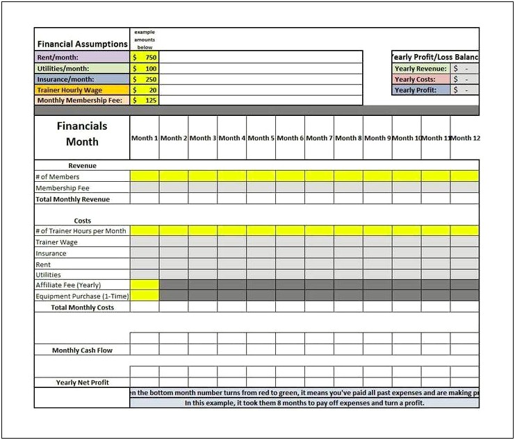 Free Monthly Profit And Loss Statement Template