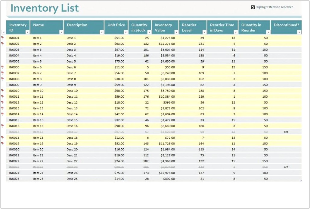 Free Ms Excel Inventory Management Template