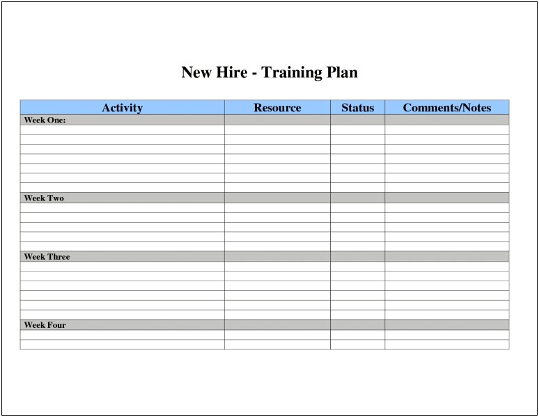 Free New Employee Training Plan Template