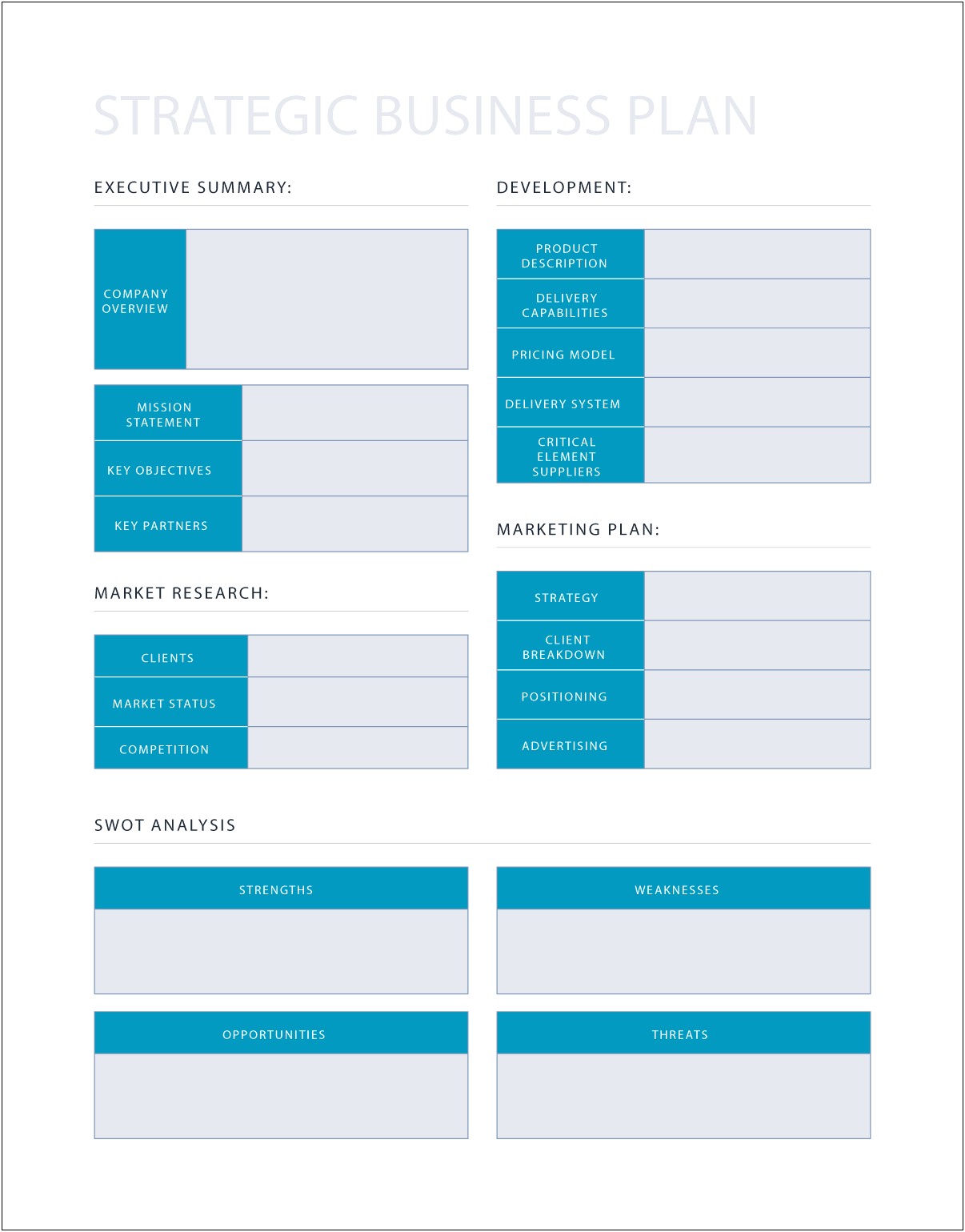 Free One Page Business Plan Templates