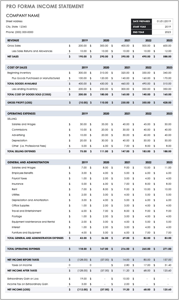 Free Online Pro Forma Income Statement Template