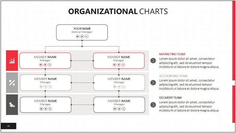 Free Org Chart Template For Keynote