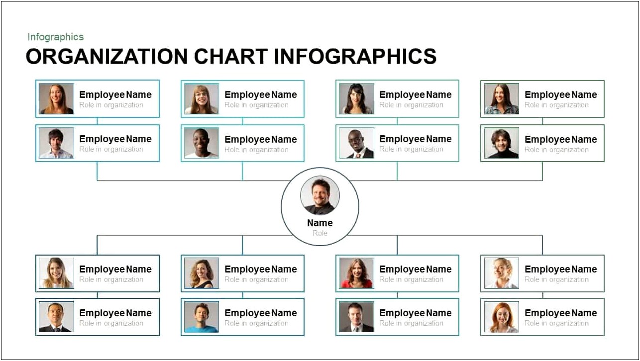 Free Organizational Chart Template Powerpoint 2010