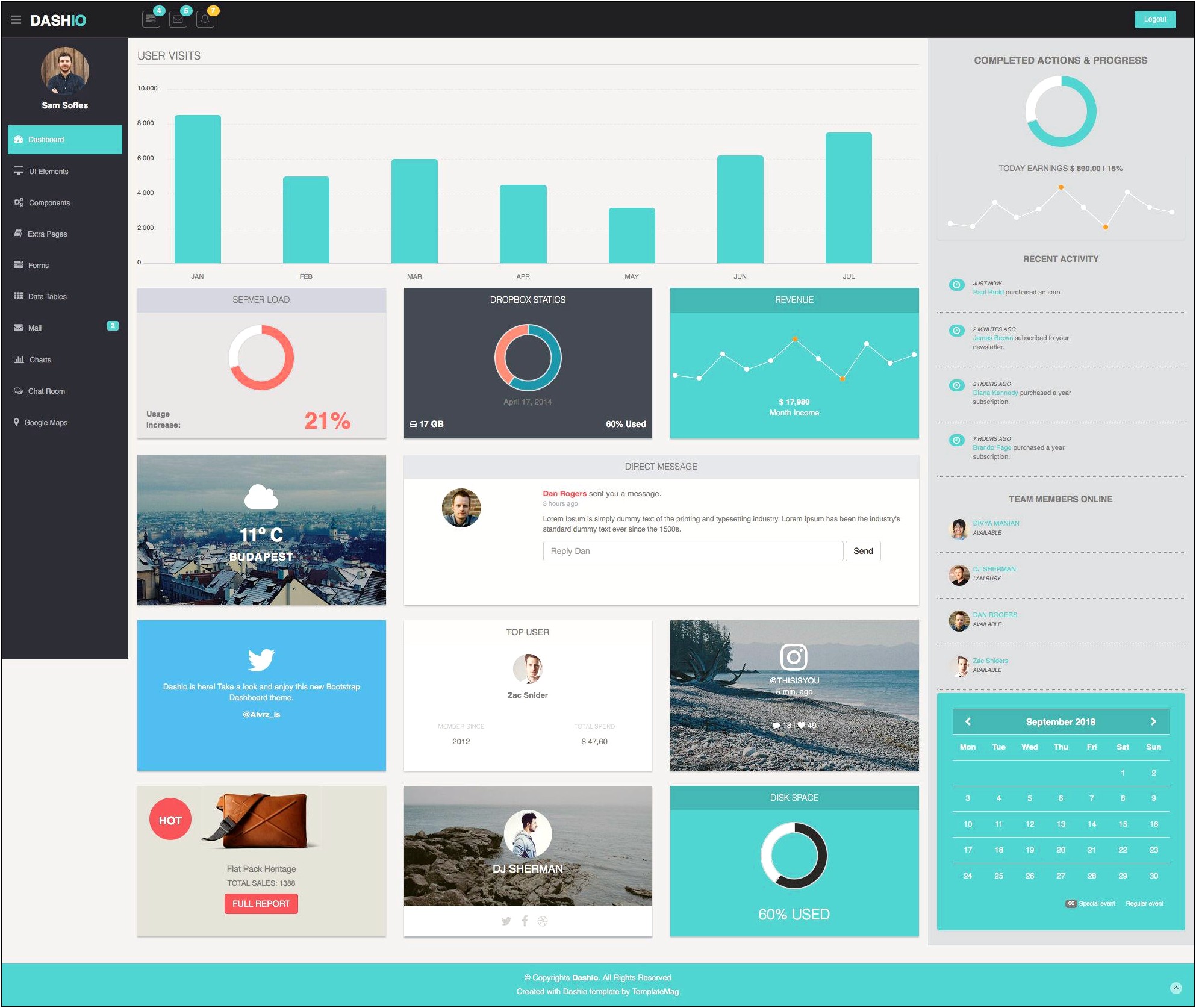 Free Pages Responsive Admin Dashboard Template