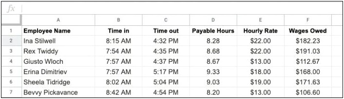 Free Payroll Spreadsheet Template Monthly Google Docs