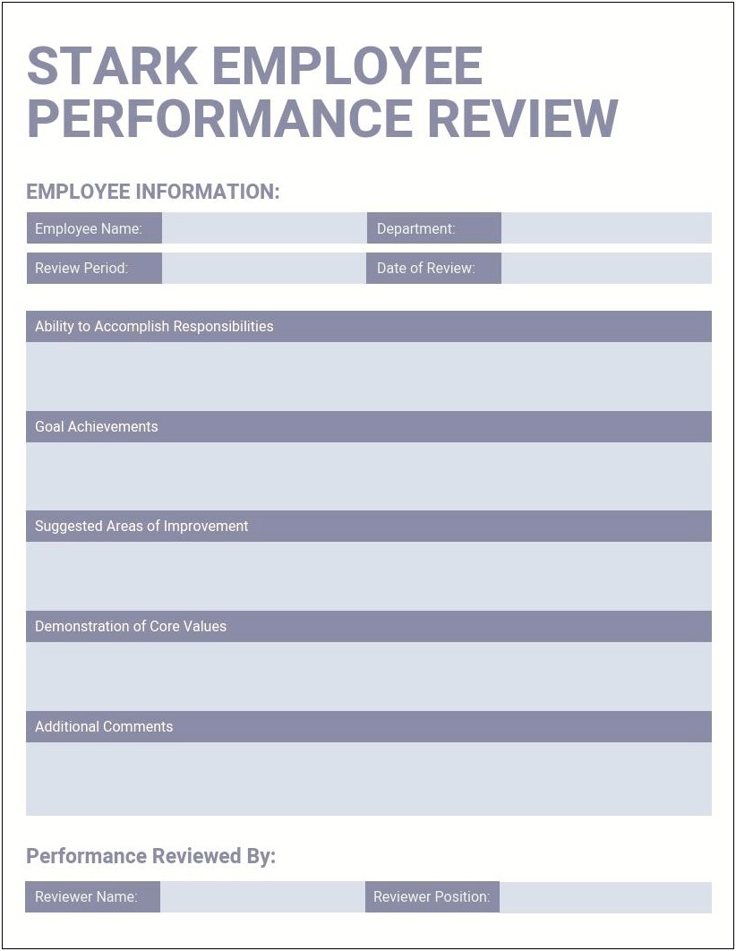 Free Performance Review Templates Delivery Driver