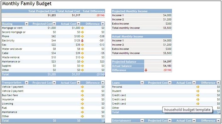 Free Personal Cash Flow Template Excel
