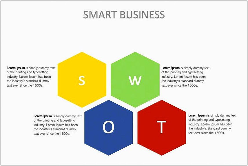Free Personal Swot Analysis Template Word