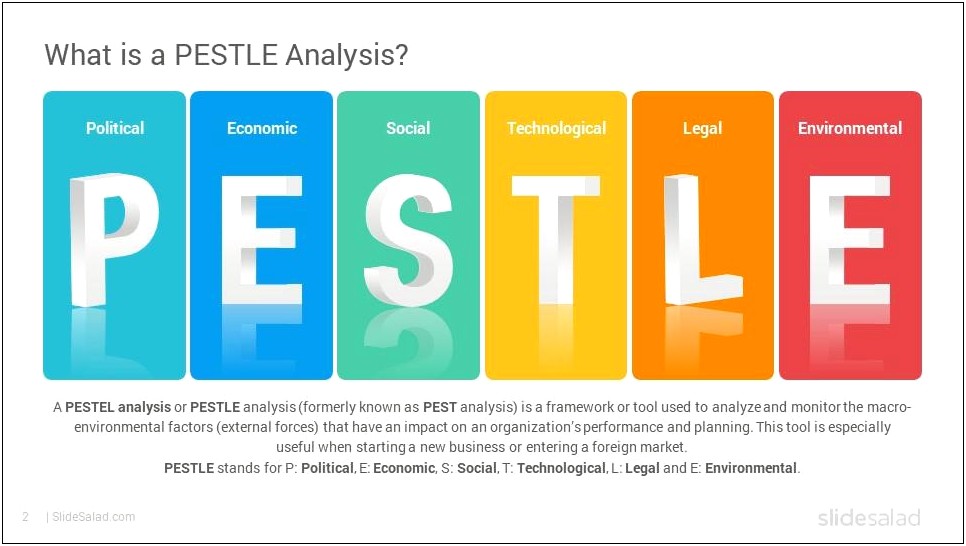 Free Pestel Analysis Powerpoint Template Free Download