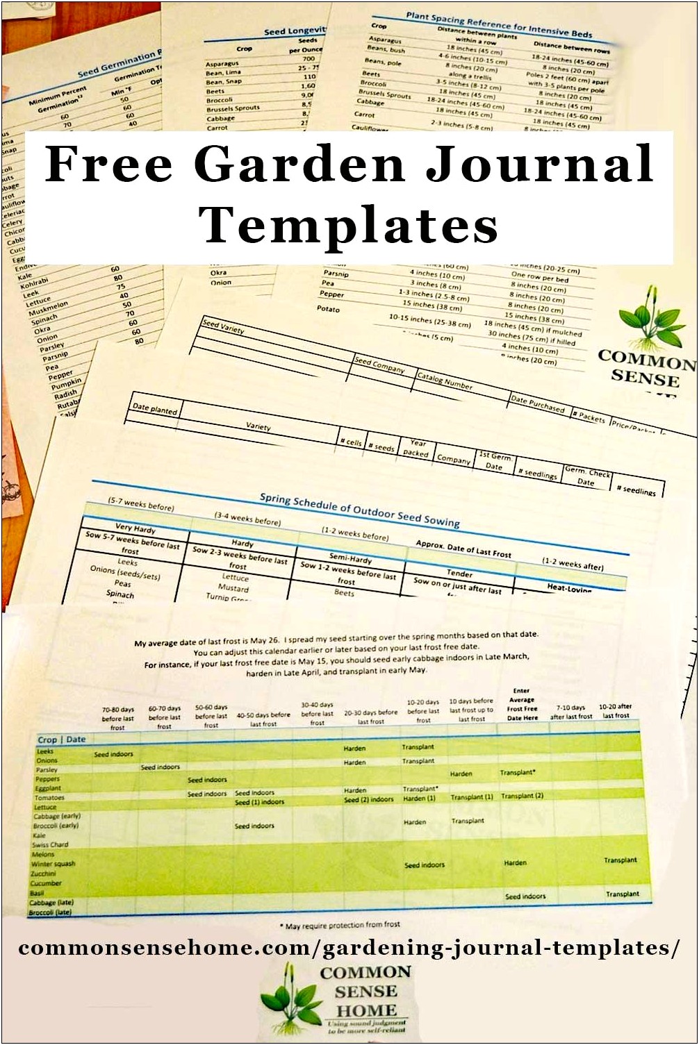 Free Plant Maintenance Schedule Template Excel
