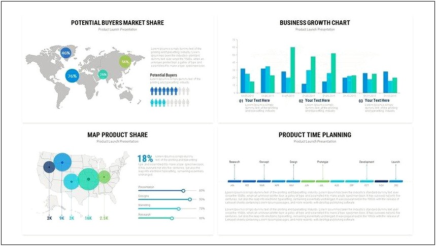 Free Powerpoint Template For New Product Launch
