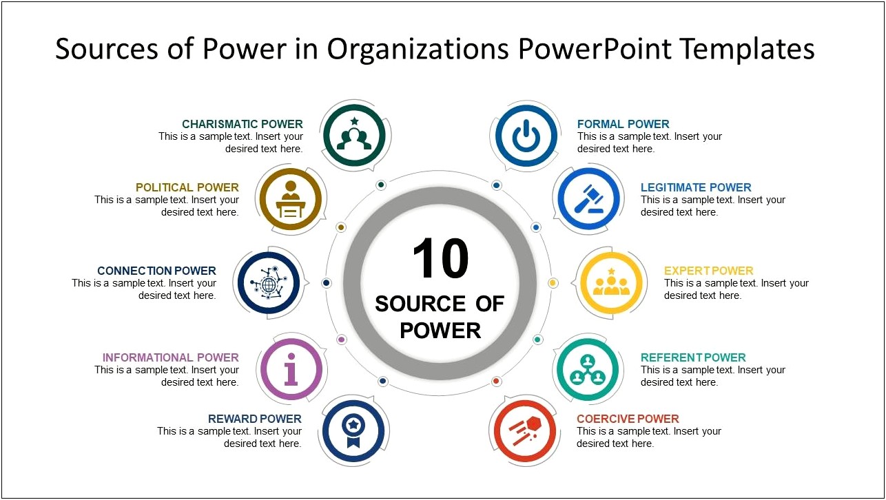 Free Powerpoint Template On Organizational Behavior