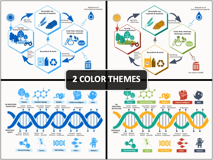 Free Powerpoint Templates Chemistry Biology Research Theme